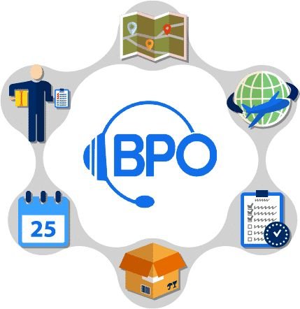 Personal Development in the Outsourcing Industry